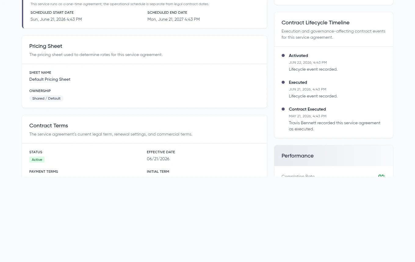 Service agreement contract terms, lifecycle timeline, and health score